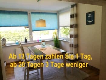 Zuhause auf Zeit für Sie und Ihren Vierbeiner