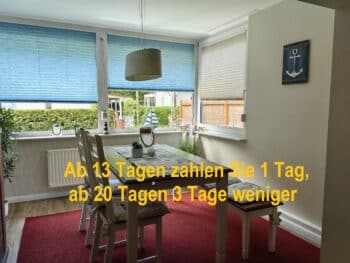 Zuhause auf Zeit für Sie und Ihren Vierbeiner