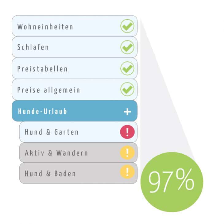 360grad - schritt für schritt.001