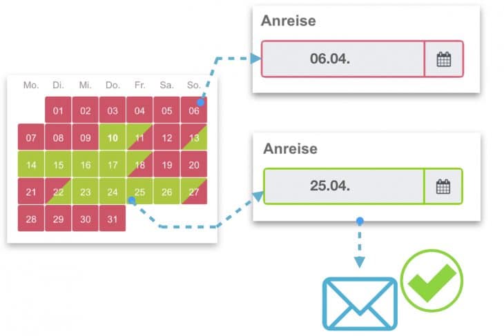 belegungskalender - anfragefunktion.001